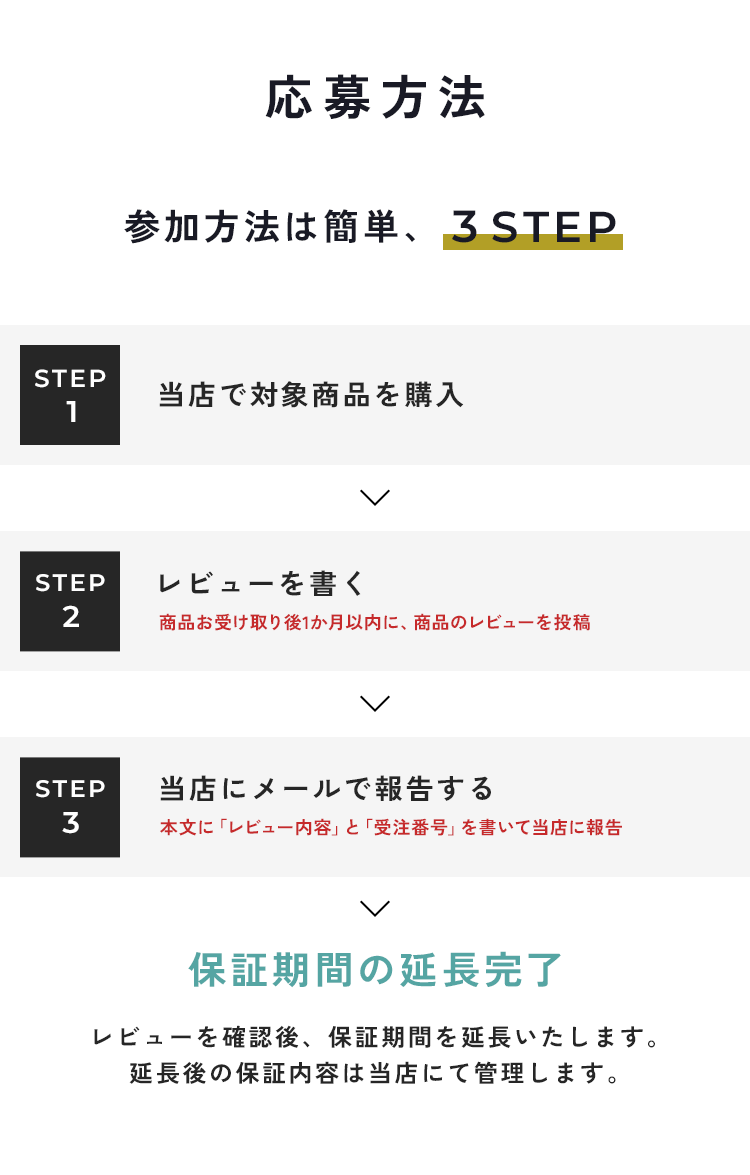 1年保証追加