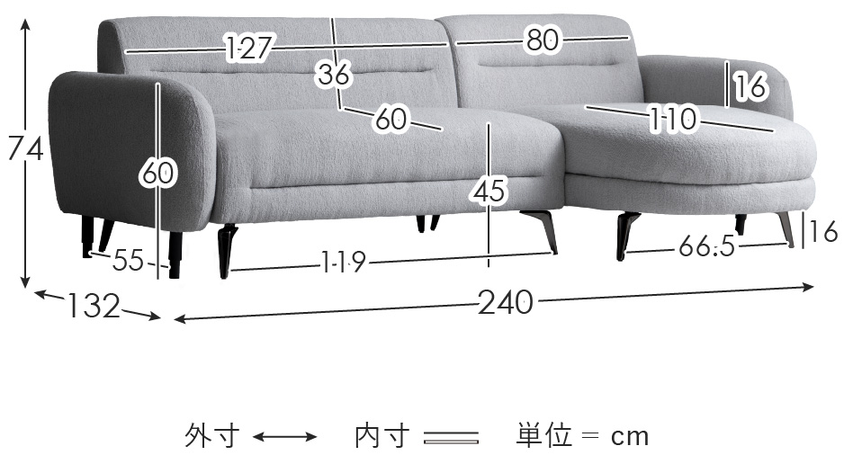 サイズ図